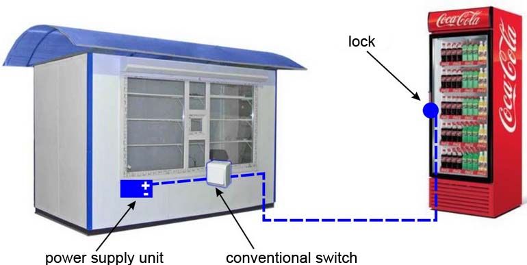scheme of electromechanical lock with conventional switch